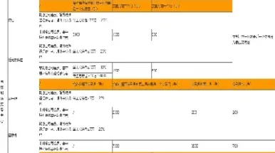 商品期货 持仓限额(商品期货持仓限额)_https://yy.meihuadianqi.com_原油直播_第1张