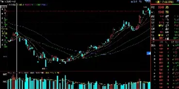 ta期货跟随什么(期货tas)_https://yy.meihuadianqi.com_原油期货直播间_第1张