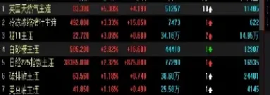 168期货直播室(期货直播室22小时在线)_https://yy.meihuadianqi.com_原油期货直播室_第1张