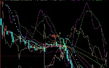 中国原油期货技巧(中国原油期货市场如何)_https://yy.meihuadianqi.com_原油期货直播间_第1张