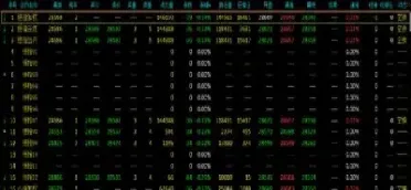 托盘比期货的优势(托盘比期货的优势有哪些)_https://yy.meihuadianqi.com_原油直播_第1张