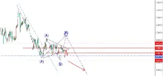 黄金期货k线老人(黄金期货k线分析)_https://yy.meihuadianqi.com_原油期货直播室_第1张