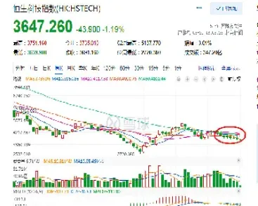 国内可以交易恒生指数吗(国内可以买恒生指数吗)_https://yy.meihuadianqi.com_原油期货直播间_第1张