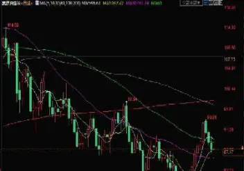 原油欧盘投资策略研究(欧盘原油走势)_https://yy.meihuadianqi.com_原油期货直播间_第1张