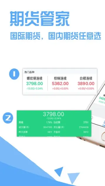 国际期货信管家开户(期货信管家平台怎么样)_https://yy.meihuadianqi.com_原油期货直播室_第1张