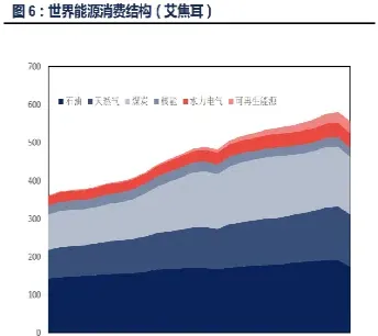 股票原油进口概念(股票原油进口概念股)_https://yy.meihuadianqi.com_原油期货行情_第1张