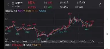 兴利国际期货怎么样(兴利国际期货怎么样可靠吗)_https://yy.meihuadianqi.com_原油期货直播间_第1张