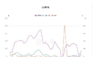 尿素期货停牌几天(尿素期货停牌几天上市)_https://yy.meihuadianqi.com_原油期货直播间_第1张