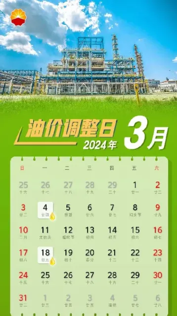 2021原油调价日历(2021原油调价价格调价时间)_https://yy.meihuadianqi.com_原油期货行情_第1张