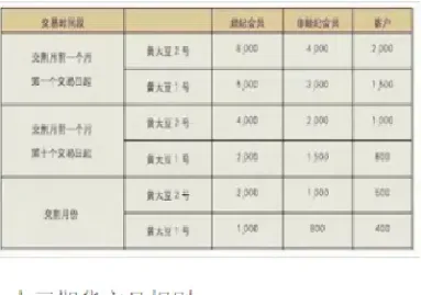 期货大豆指的是什么行情(期货大豆指的是什么行情啊)_https://yy.meihuadianqi.com_原油期货直播室_第1张