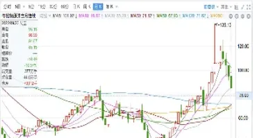 原油暴跌中行买单(原油暴跌中行买单的原因)_https://yy.meihuadianqi.com_原油直播_第1张