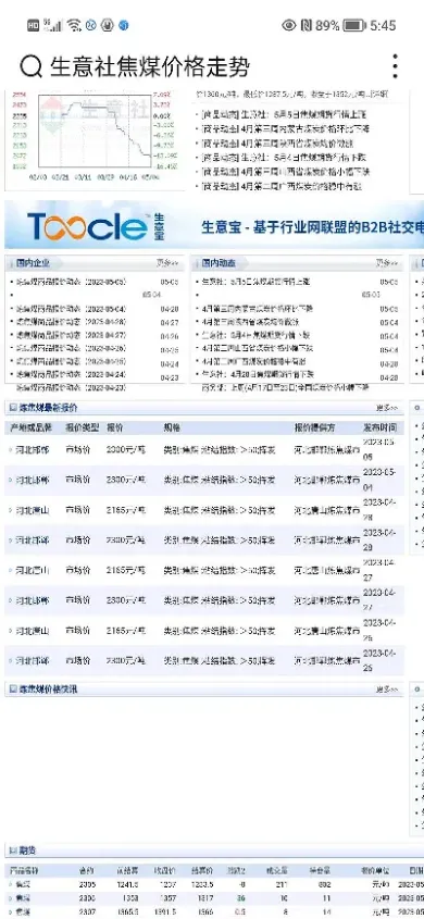 焦煤交易平台需要多少钱(焦煤交易平台需要多少钱才能做)_原油期货直播间_第1张_原油期货直播室 焦煤交易平台需要多少钱(焦煤交易平台需要多少钱才能做)_https://yy.meihuadianqi.com_原油期货直播间_第1张
